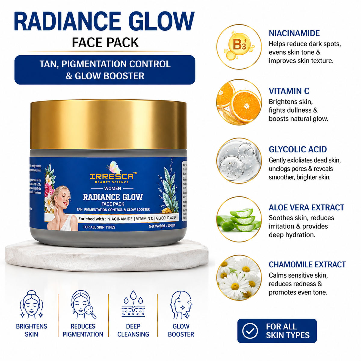 Radiance Glow Face Pack Niacinamide & Glycolic Acid