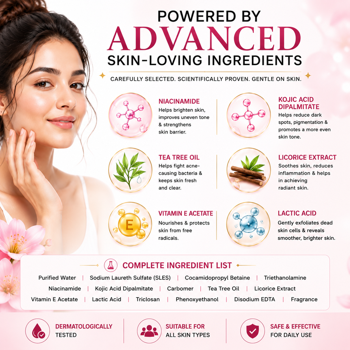 Face Wash with Kojic Acid & Niacinamide