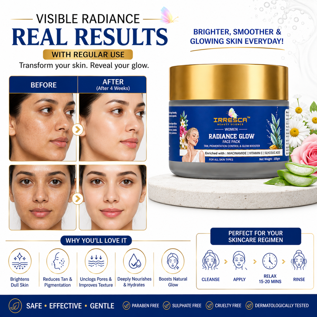 Radiance Glow Face Pack Niacinamide & Glycolic Acid