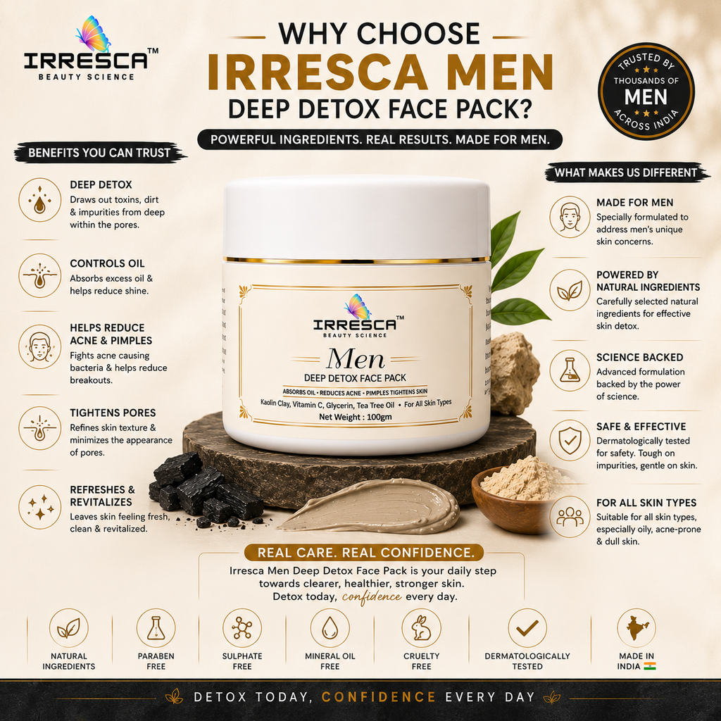 Men Face Pack – Deep Cleansing & Oil Control