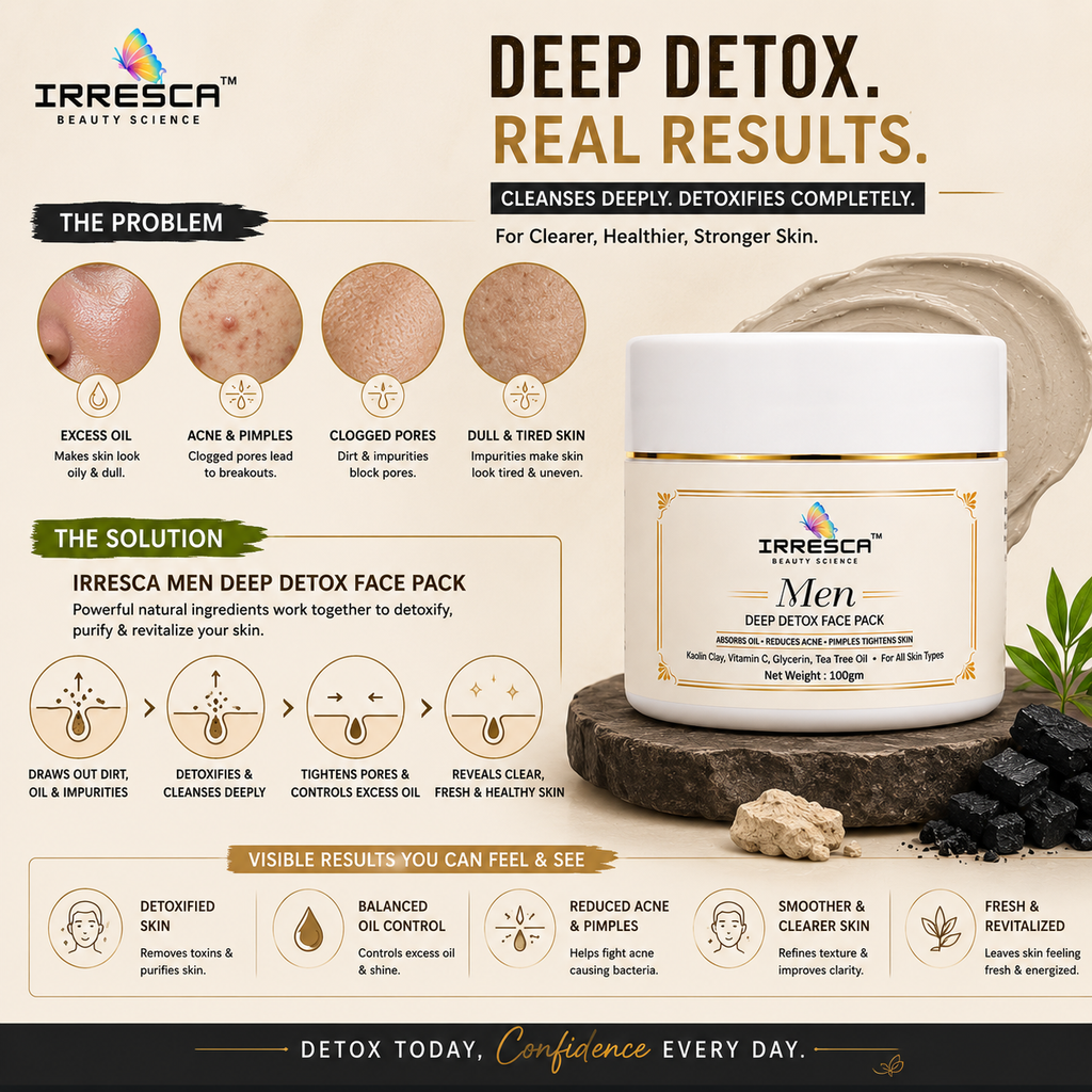 Men Face Pack – Deep Cleansing & Oil Control