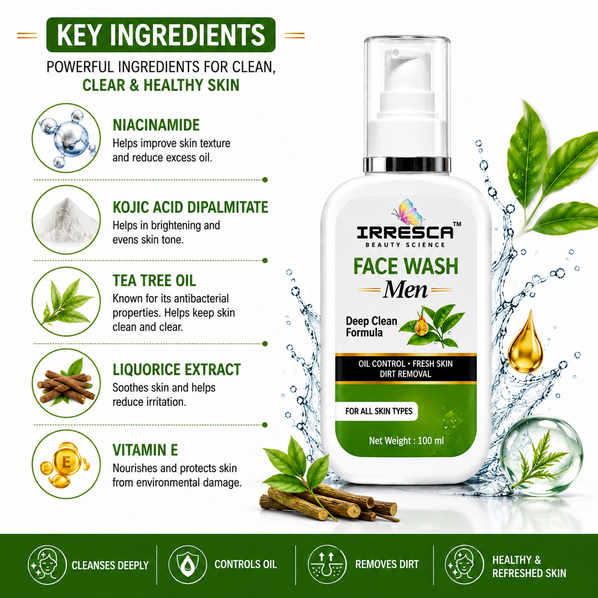 Face Wash Niacinamide & Tea Tree Oil