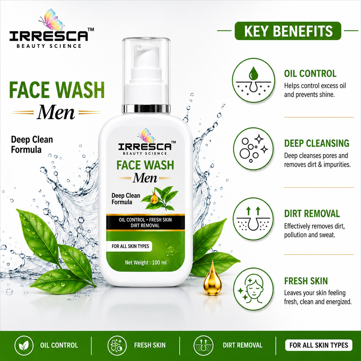 Face Wash Niacinamide & Tea Tree Oil